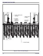 Предварительный просмотр 14 страницы Landoll 5110NG Operator'S Manual