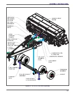 Предварительный просмотр 19 страницы Landoll 5110NG Operator'S Manual