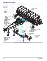 Предварительный просмотр 20 страницы Landoll 5110NG Operator'S Manual