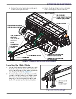 Предварительный просмотр 25 страницы Landoll 5110NG Operator'S Manual