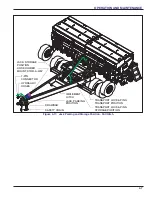 Предварительный просмотр 27 страницы Landoll 5110NG Operator'S Manual