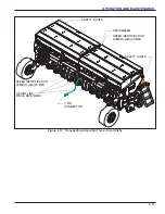 Предварительный просмотр 33 страницы Landoll 5110NG Operator'S Manual