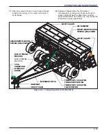 Предварительный просмотр 35 страницы Landoll 5110NG Operator'S Manual