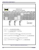 Предварительный просмотр 44 страницы Landoll 5110NG Operator'S Manual