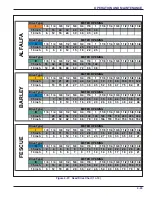 Предварительный просмотр 45 страницы Landoll 5110NG Operator'S Manual