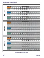 Предварительный просмотр 46 страницы Landoll 5110NG Operator'S Manual