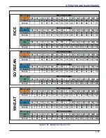 Предварительный просмотр 47 страницы Landoll 5110NG Operator'S Manual