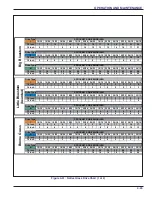 Предварительный просмотр 49 страницы Landoll 5110NG Operator'S Manual