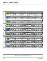 Предварительный просмотр 50 страницы Landoll 5110NG Operator'S Manual