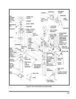 Предварительный просмотр 77 страницы Landoll 600C Series Operator'S Manual