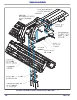 Предварительный просмотр 106 страницы Landoll 6231 Operator'S Manual