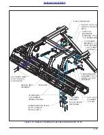 Предварительный просмотр 107 страницы Landoll 6231 Operator'S Manual