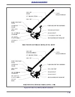 Предварительный просмотр 125 страницы Landoll 6231 Operator'S Manual