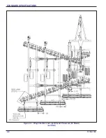 Предварительный просмотр 16 страницы Landoll 6250 Disc Operator'S Manual