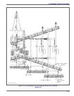 Предварительный просмотр 19 страницы Landoll 6250 Disc Operator'S Manual