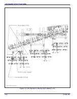 Предварительный просмотр 22 страницы Landoll 6250 Disc Operator'S Manual