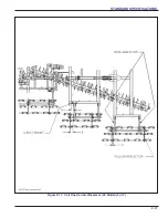 Предварительный просмотр 25 страницы Landoll 6250 Disc Operator'S Manual