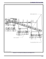 Предварительный просмотр 27 страницы Landoll 6250 Disc Operator'S Manual