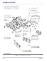 Предварительный просмотр 30 страницы Landoll 6250 Disc Operator'S Manual