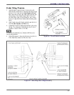 Предварительный просмотр 35 страницы Landoll 6250 Disc Operator'S Manual