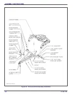 Предварительный просмотр 36 страницы Landoll 6250 Disc Operator'S Manual