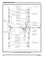 Предварительный просмотр 42 страницы Landoll 6250 Disc Operator'S Manual