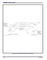 Предварительный просмотр 50 страницы Landoll 6250 Disc Operator'S Manual