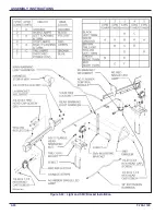 Предварительный просмотр 52 страницы Landoll 6250 Disc Operator'S Manual