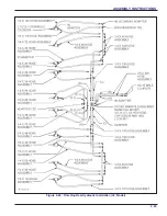 Предварительный просмотр 57 страницы Landoll 6250 Disc Operator'S Manual