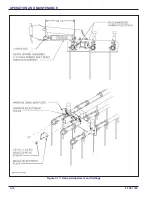 Предварительный просмотр 78 страницы Landoll 6250 Disc Operator'S Manual