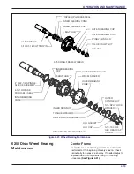 Предварительный просмотр 83 страницы Landoll 6250 Disc Operator'S Manual