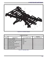 Предварительный просмотр 87 страницы Landoll 6250 Disc Operator'S Manual