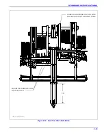 Preview for 27 page of Landoll 7450 VT Plus Operator'S Manual