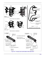 Preview for 47 page of Landoll 7450 VT Plus Operator'S Manual