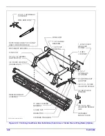 Preview for 60 page of Landoll 7450 VT Plus Operator'S Manual