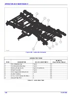 Preview for 84 page of Landoll 7450 VT Plus Operator'S Manual