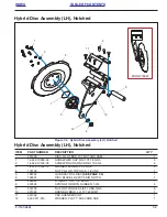 Preview for 29 page of Landoll 7812 Operator And Parts Manual