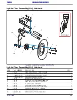 Preview for 33 page of Landoll 7812 Operator And Parts Manual