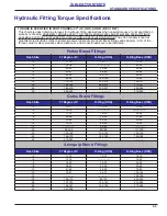 Предварительный просмотр 11 страницы Landoll 7822 Series Operator'S Manual