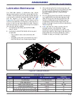 Предварительный просмотр 27 страницы Landoll 7822 Series Operator'S Manual