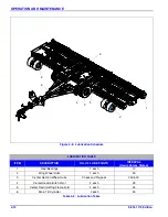 Preview for 28 page of Landoll 7831 Operator'S Manual