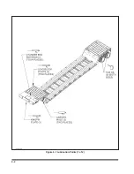 Preview for 36 page of Landoll 825B Series Operator'S Manual