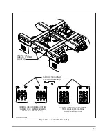 Preview for 37 page of Landoll 825B Series Operator'S Manual