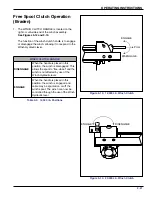 Preview for 33 page of Landoll 825E Operator'S Manual