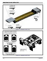 Preview for 38 page of Landoll 825E Operator'S Manual