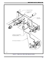 Preview for 45 page of Landoll 825E Operator'S Manual