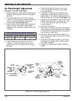 Preview for 46 page of Landoll 825E Operator'S Manual