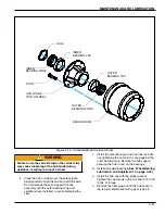 Preview for 57 page of Landoll 825E Operator'S Manual