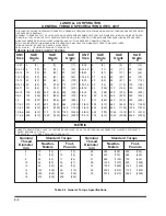 Preview for 10 page of Landoll 850 FINISHOLL Series Operator'S Manual