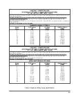 Preview for 11 page of Landoll 850 FINISHOLL Series Operator'S Manual